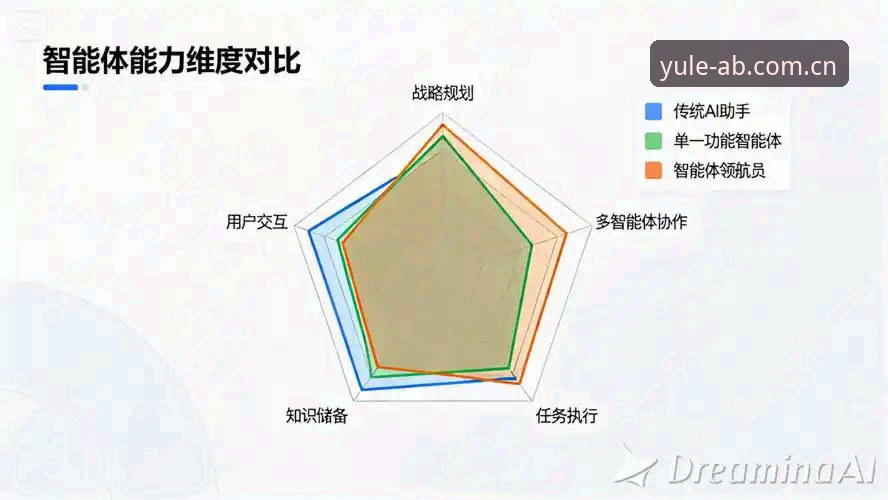 AB娱乐官网下载 AB娱乐平台全面解析:从下载体验到行业趋势的深度分析